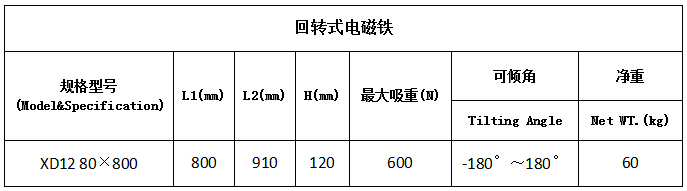 回轉(zhuǎn)式電磁鐵參數(shù).jpg