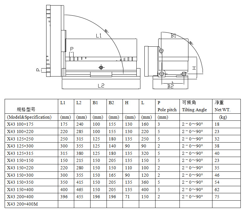 雙傾永磁吸盤尺寸.jpg