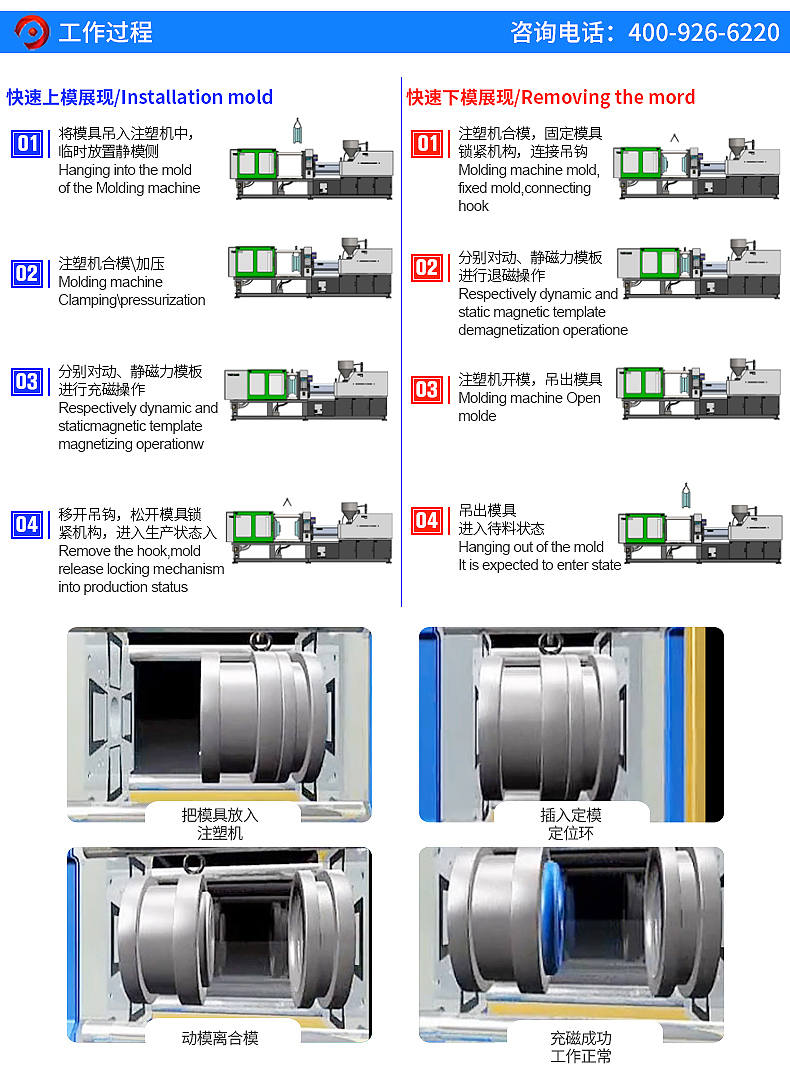 注塑機用電永磁吸盤_06.jpg