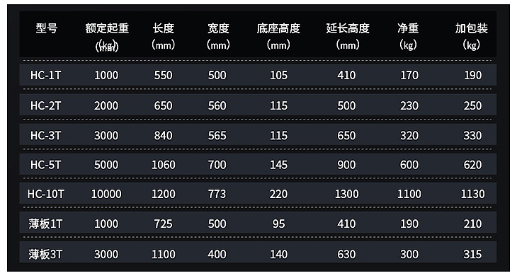 自動永磁吸吊器－內(nèi)頁_23.jpg