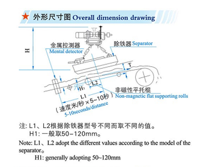 3.MCO1系列礦石自動(dòng)回收式電磁除鐵器-圖片_06.jpg