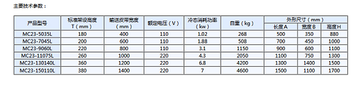 6.MC23系列矩形電磁除鐵器-圖片_10.jpg