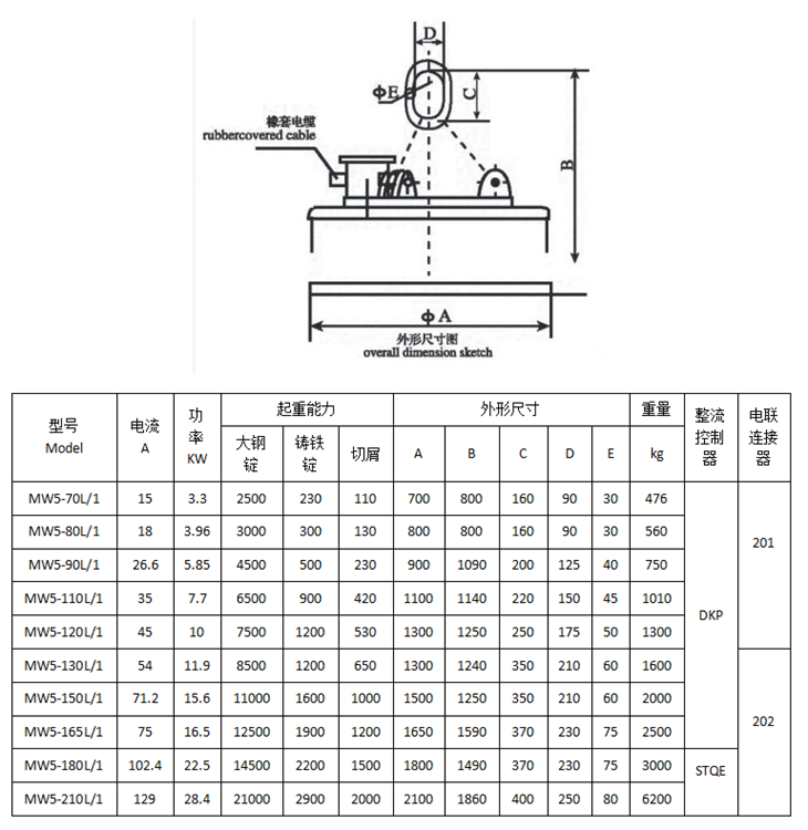 截圖20220521140948.png