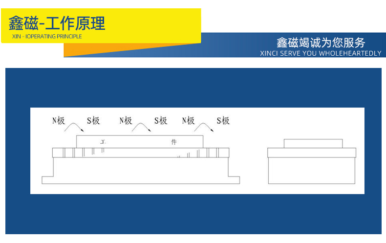 磨刀機(jī)用電磁吸盤(pán)_14.jpg