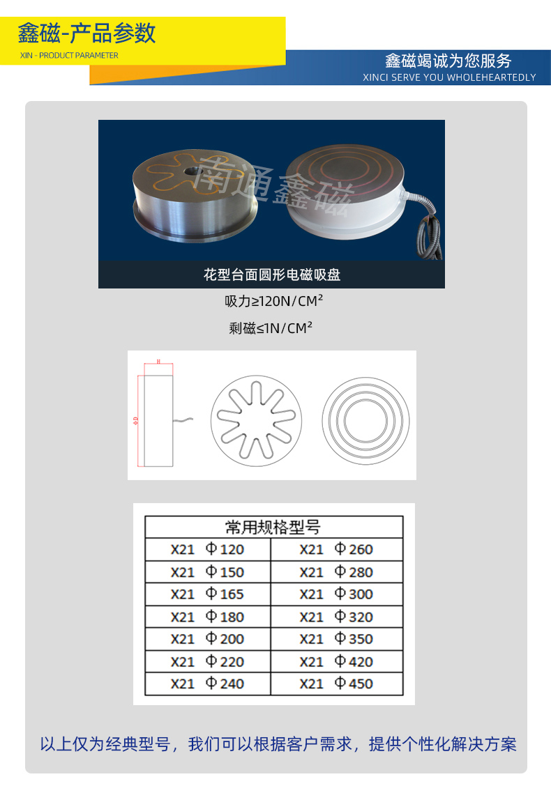 圓形電磁吸3.jpg