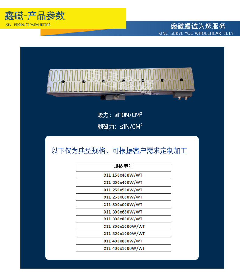 磨刀機(jī)用電磁吸盤(pán)_3.jpg