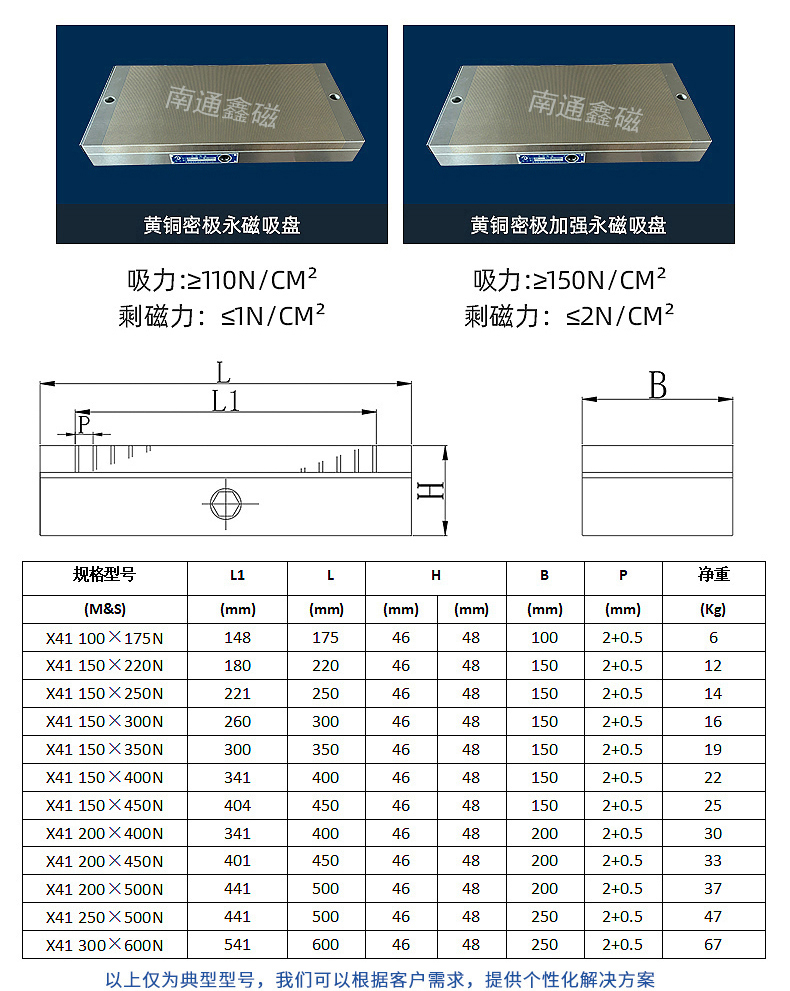 永磁網(wǎng)頁6.jpg