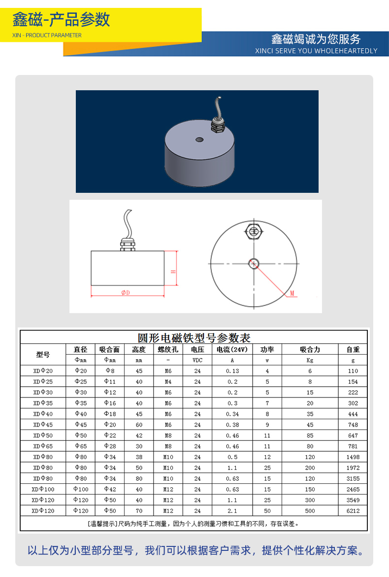 圓形電磁鐵_10.jpg