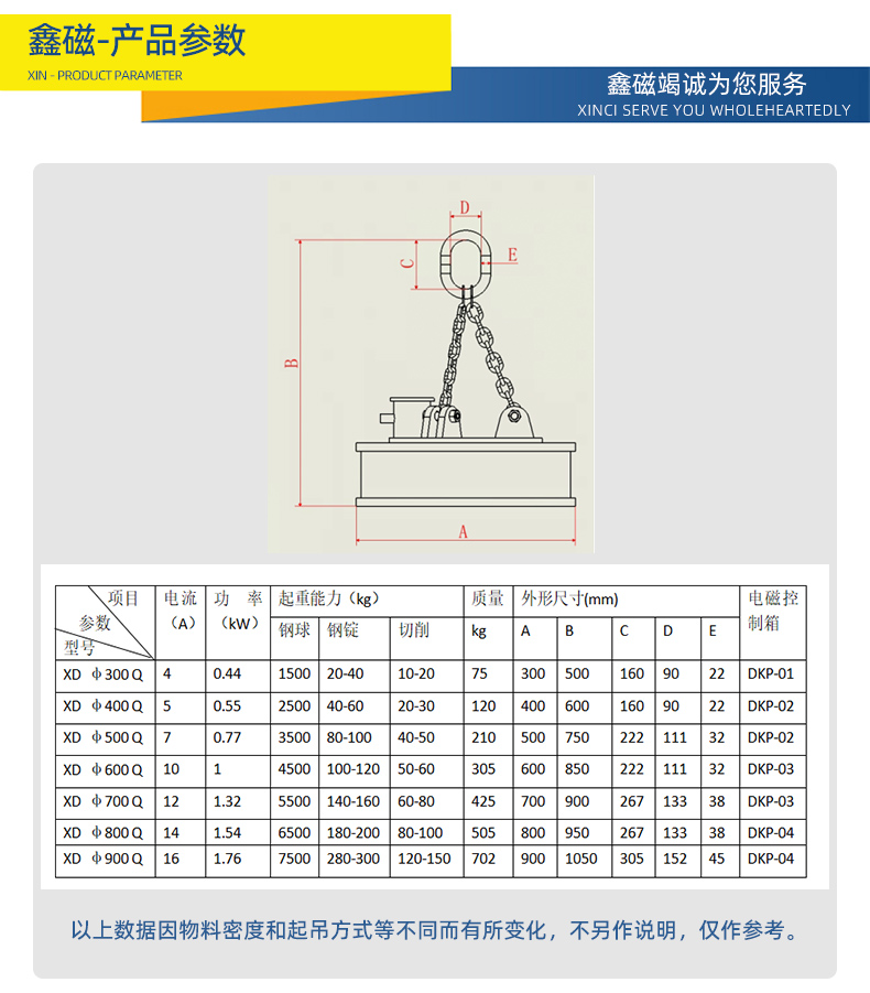 電磁除鐵系列1_07.jpg