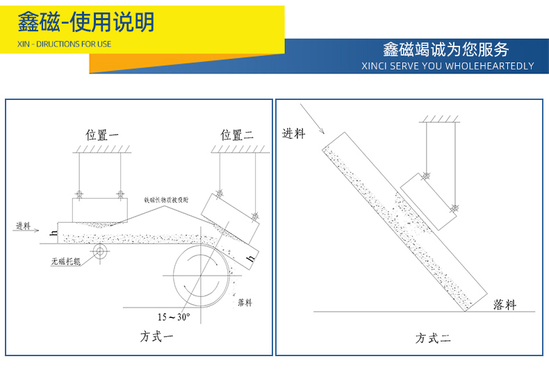 懸掛式電磁除鐵器1_09.jpg